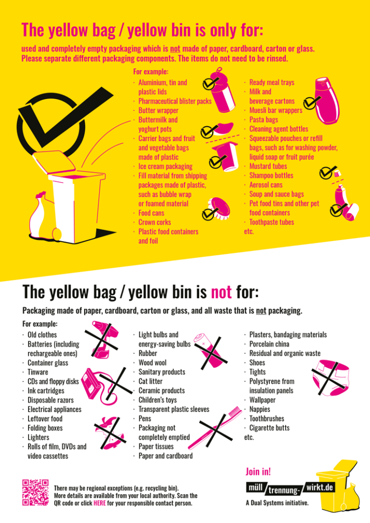 Separation chart yellow bag