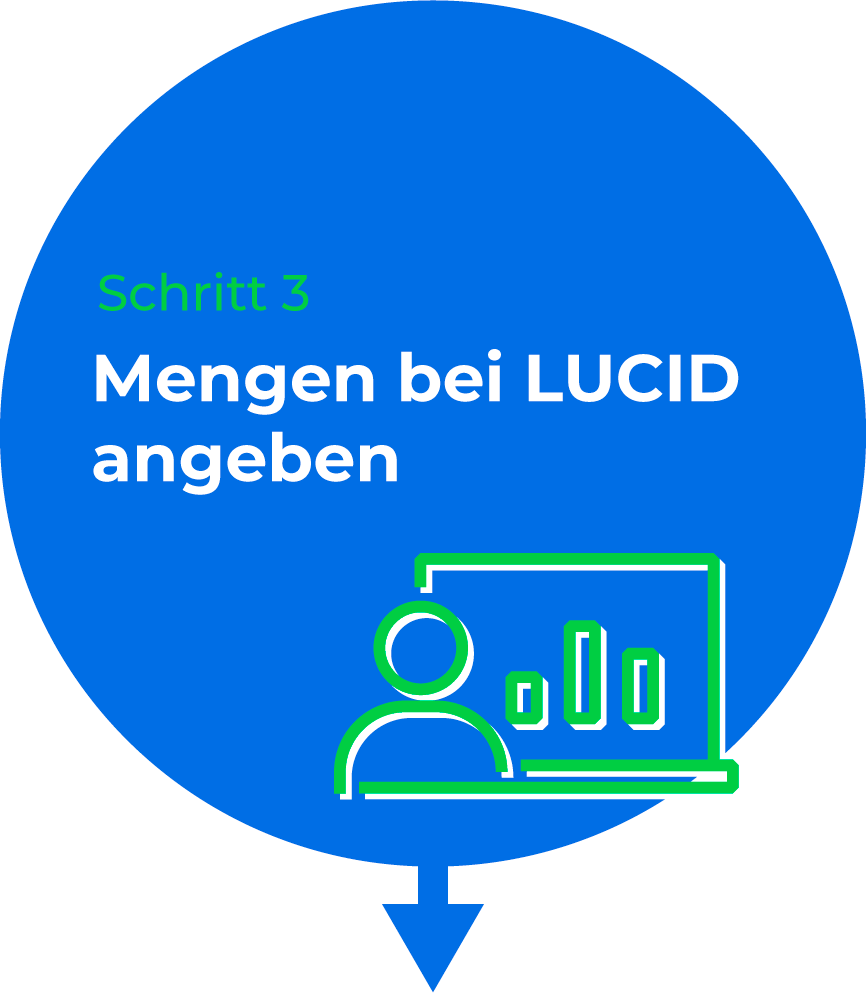 Grafik Schritte 3 Mengen bei LUCID angeben